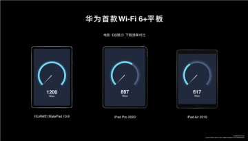 华为首款Wi-Fi6+平板MatePad 10.8发布：麒麟990加持、2399元起